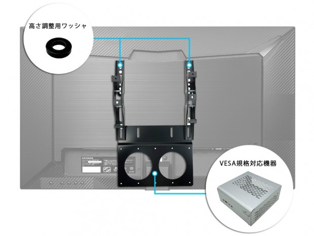 長尾製作所、VESA規格穴を増設する「VESA規格増設プレート400/200」発売