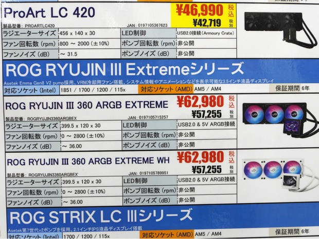 ROG RYUJIN III 360 ARGB Extreme