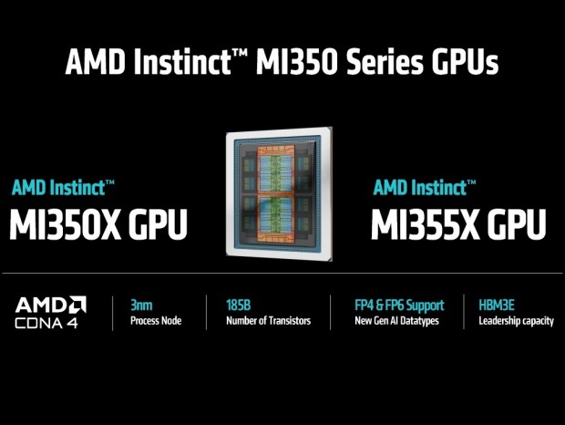 288GBのHBM3Eを搭載するCDNA 4採用AI向けGPUアクセラレータ、AMD「Instinct MI350」