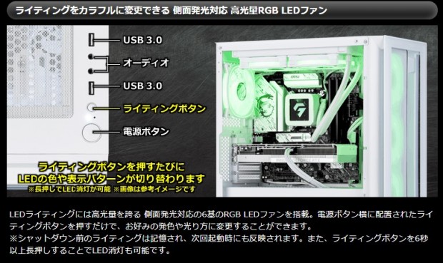 G-GEAR White Editionのボタン説明