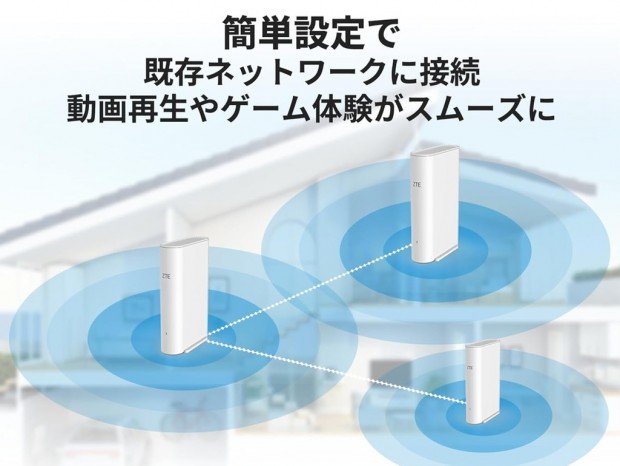 ZTE、住空間に調和するスリムなメッシュWi-Fiルーター2製品を6,980円から発売