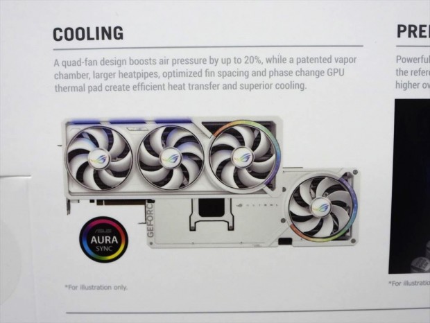 「ROG Astral GeForce RTX 5090 32GB GDDR7 WHITE OC Edition」
