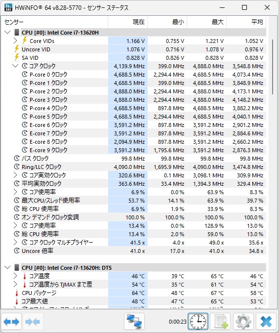 ASUS ExpertCenter P500 Mini Tower (P500MV)