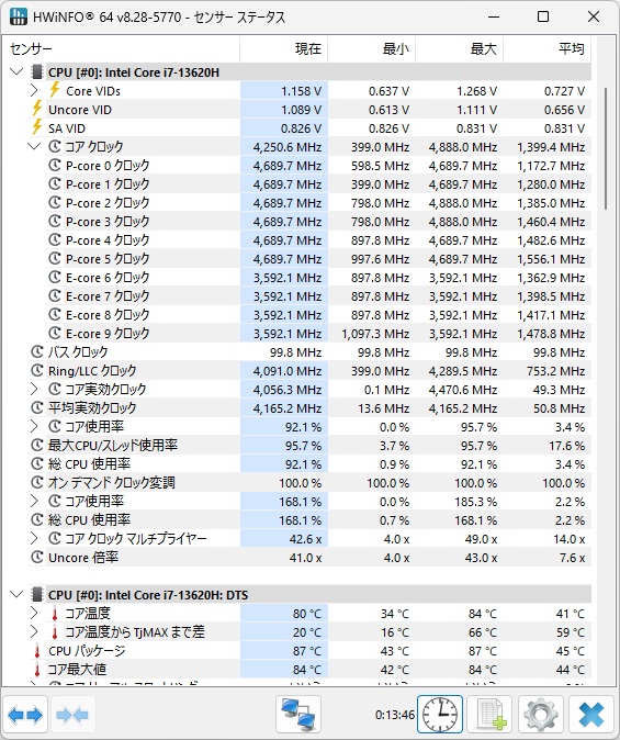 ASUS ExpertCenter P500 Mini Tower (P500MV)
