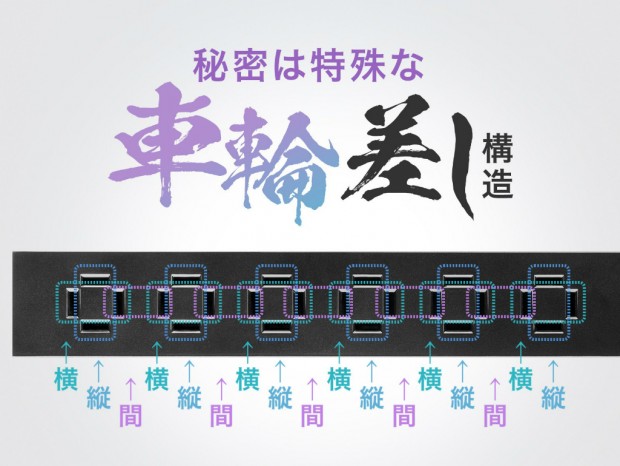 “縦にも横にも間にも挿せる”サンワサプライの電源タップに6個口タイプ追加