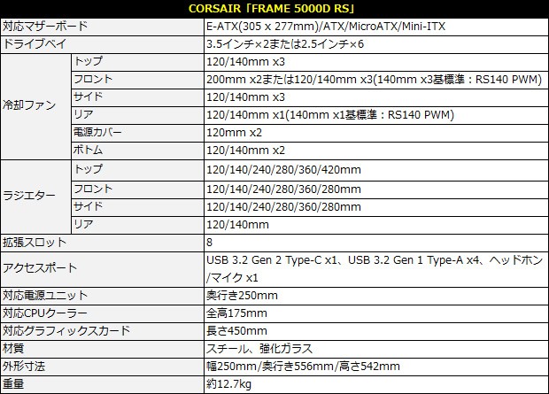 CORSAIR FRAME 5000D RS
