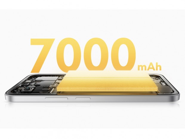 Xiaomi、6.9インチ大画面と7,000mAhバッテリ搭載のミドルスマホ「POCO M7」