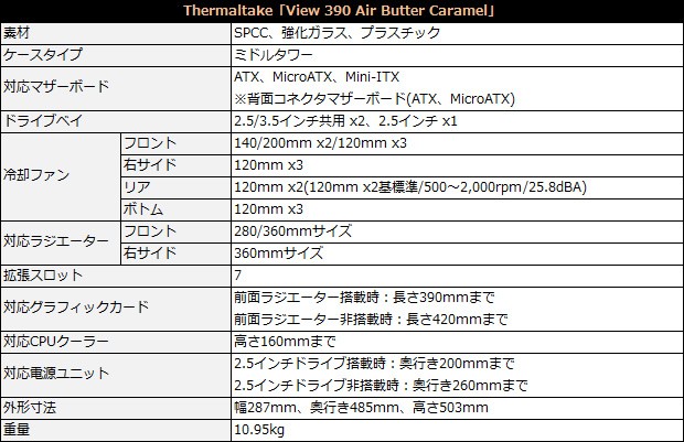 View 390 Air Butter Caramel