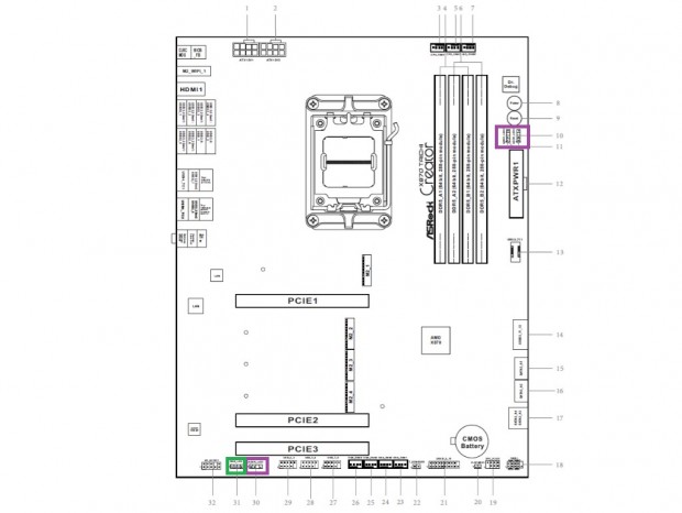 X870 Taichi Creator