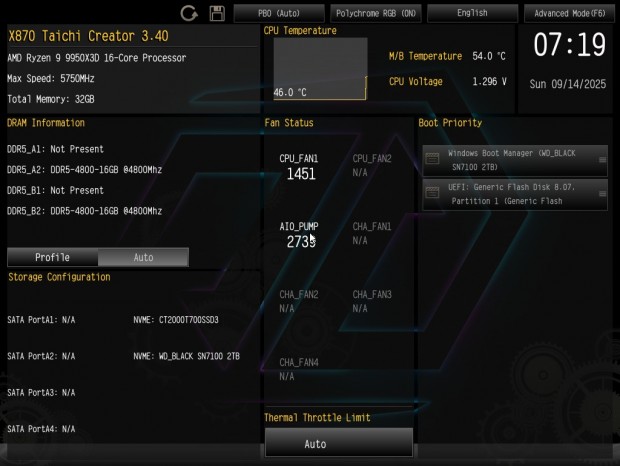 X870 Taichi Creator
