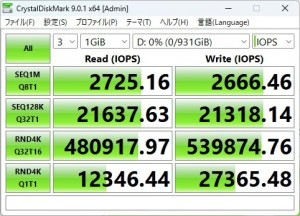 X870 Taichi Creator