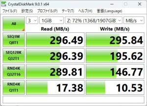 X870 Taichi Creator
