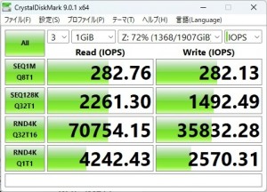 X870 Taichi Creator