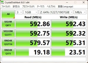 X870 Taichi Creator