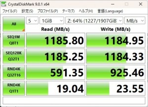 X870 Taichi Creator