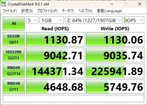 X870 Taichi Creator