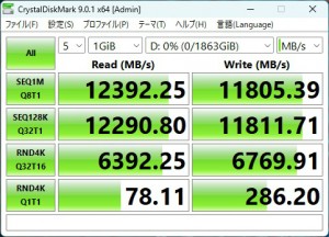 X870 Taichi Creator