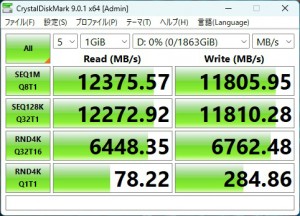 X870 Taichi Creator