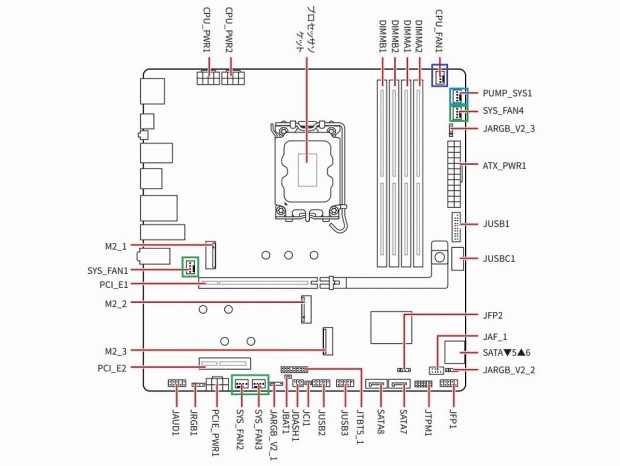 MAG B860M MORTAR WIFI