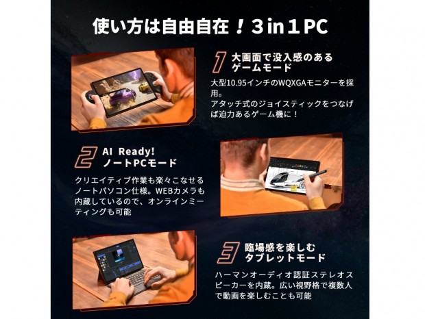 なな出品フルセットPC Core Ultraを搭載した10.95型3in1ゲーミングPC「ONEXPLAYER X1