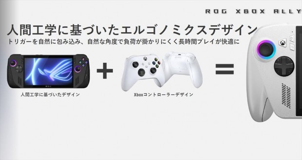 「ROG Xbox Ally X」製品内覧会
