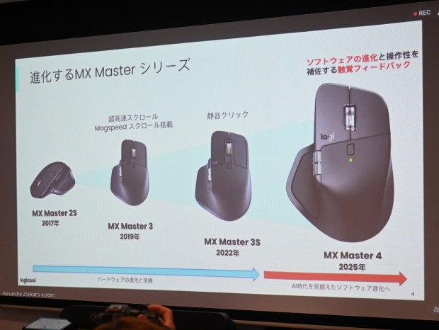 MX MASTER 4