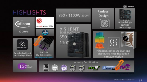 X Silent Edge Platinum 850