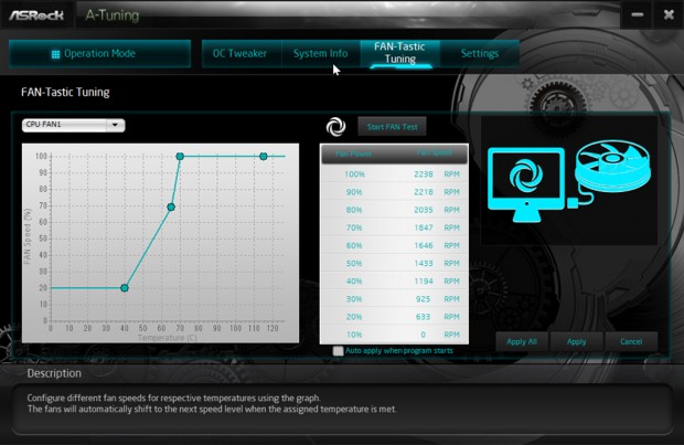 MasterLiquid Atmos IIテストセッション