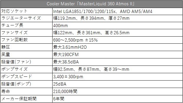 MasterLiquid 360 Atmos II_spec_b