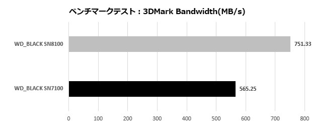 WD_BLACK