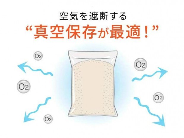 IWANO 真空保存容器