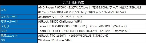 B850 Challenger WiFi