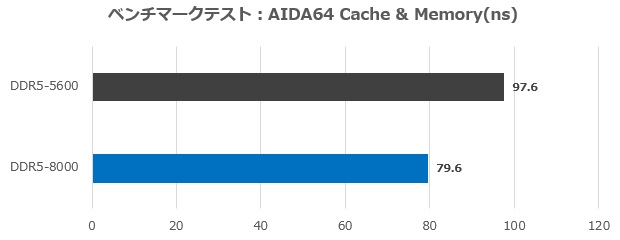 B850 Challenger WiFi