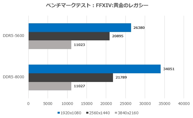 B850 Challenger WiFi