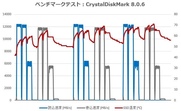 B850 Challenger WiFi