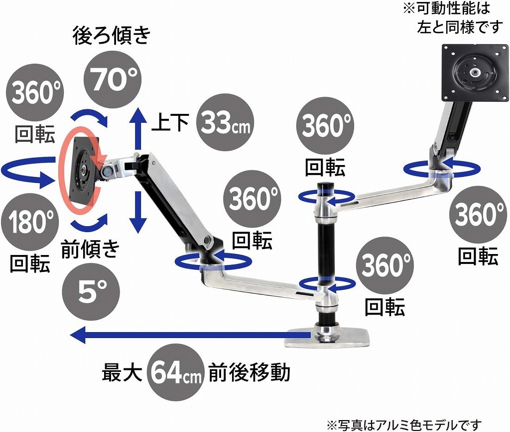 今日のお買い得) 縦・横配置に両対応する「エルゴトロン LX」の