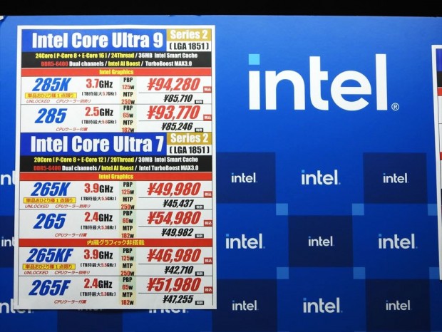 Intel価格表