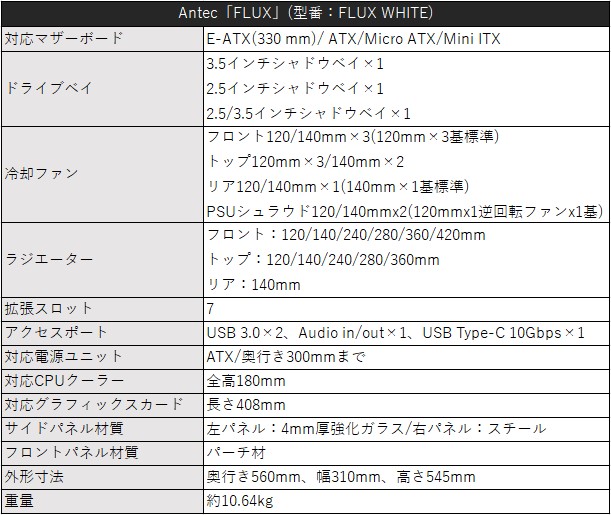 Antec「FLUX」スペック