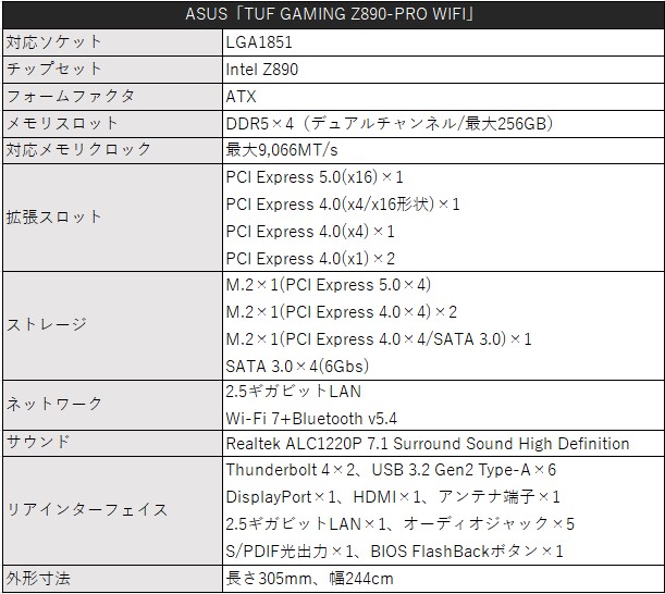 ASUS「TUF GAMING Z890-PRO WIFI」スペック