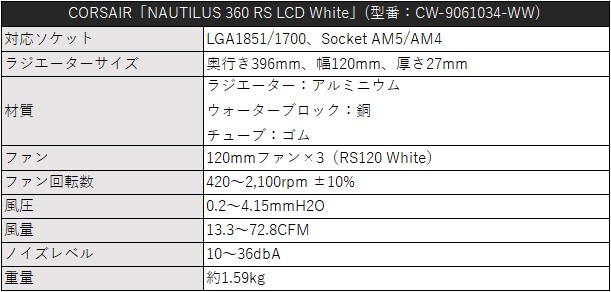 「NAUTILUS 360 RS LCD White」スペック