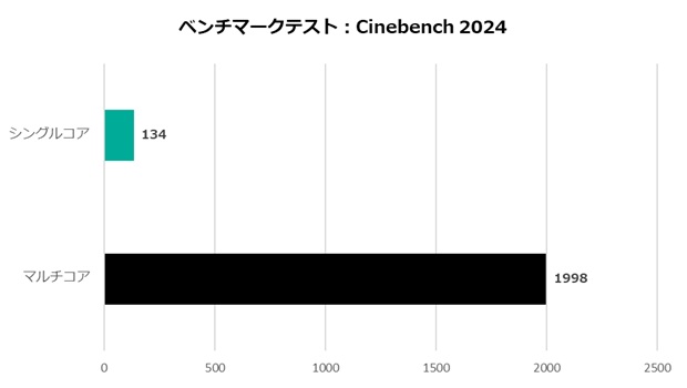 exstaff_intel_67_620x350