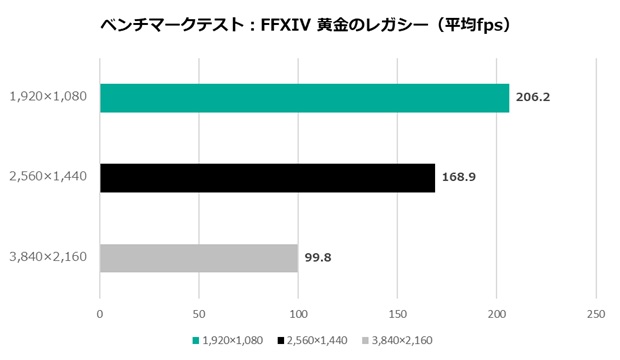 exstaff_intel_72_620x360