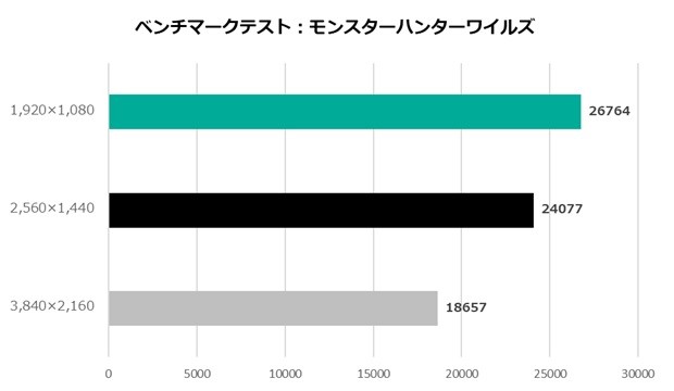 exstaff_intel_74_620x360