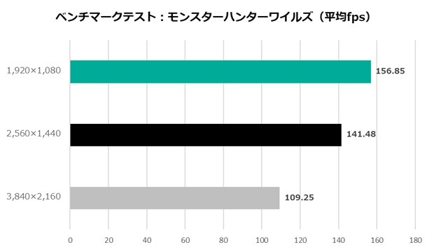 exstaff_intel_75_620x360
