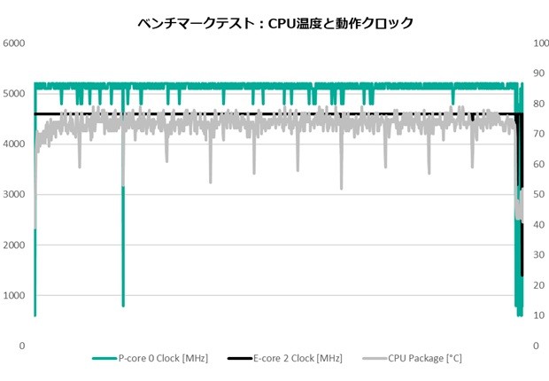exstaff_intel_77_620x430