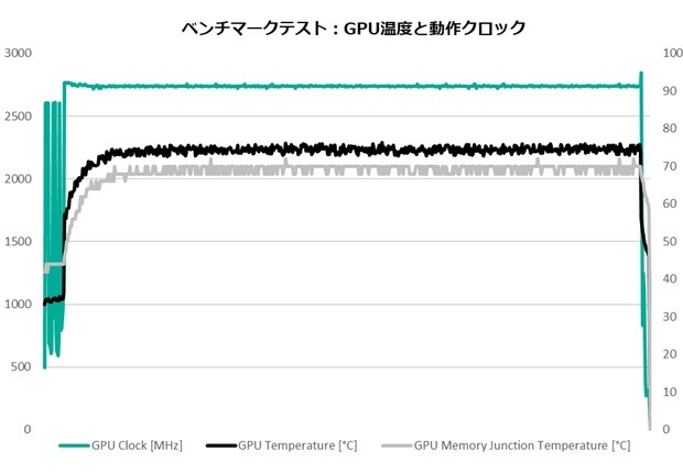 exstaff_intel_78_620x430
