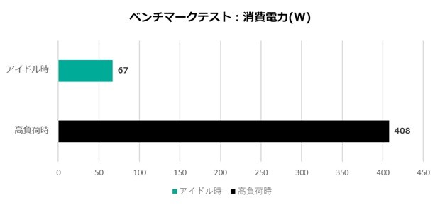 exstaff_intel_79_620x290