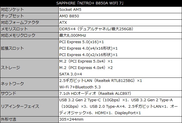 NITRO+ B850A WIFI 7