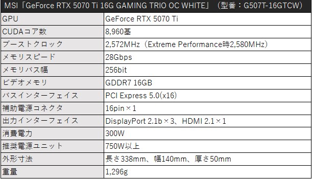 exstaff_intel_28_620x350