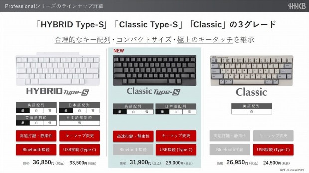 HHKB Professional Classic Type-S